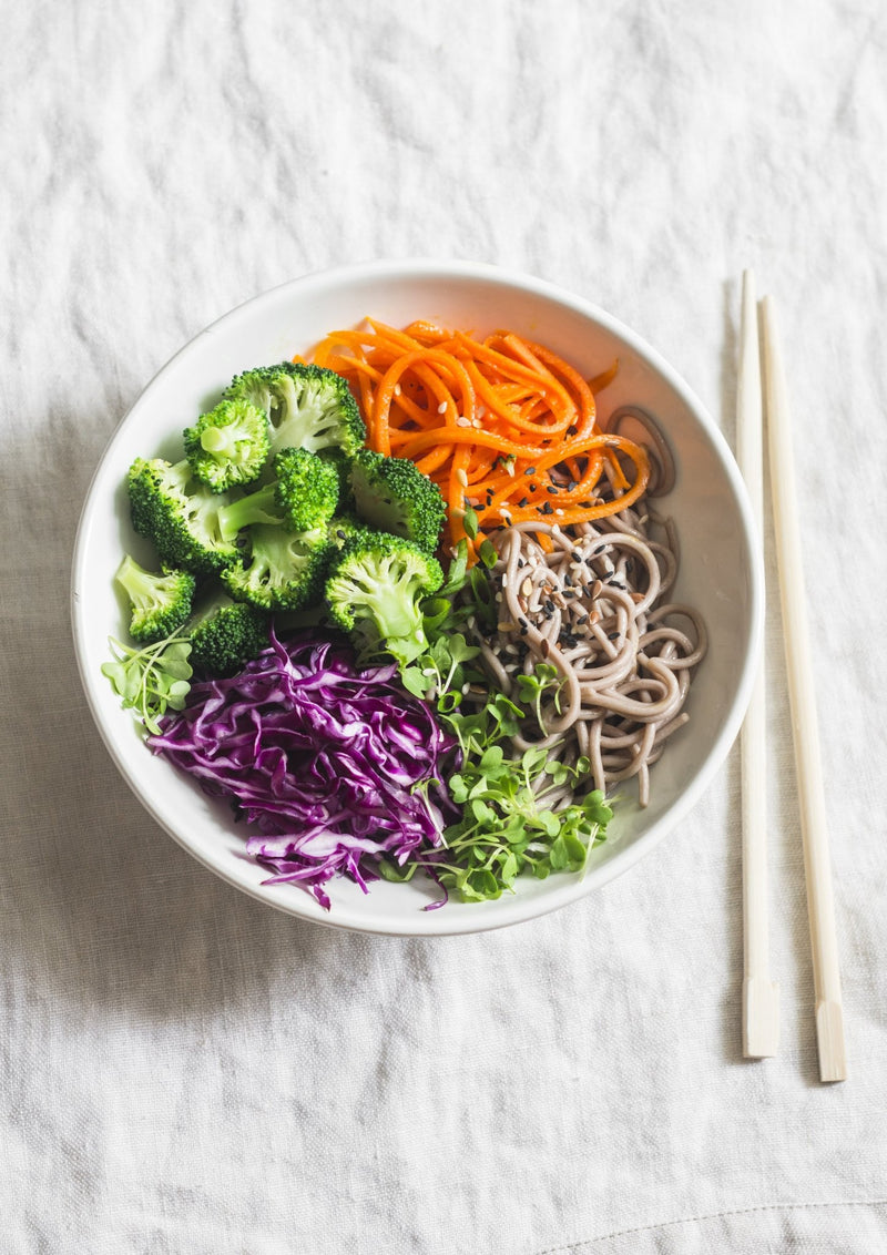 Skin-Loving Buddha Beauty Bowl