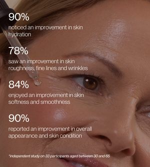 No.3 Exotic Goddess Ageless Serum Sampler Tube – 10mL