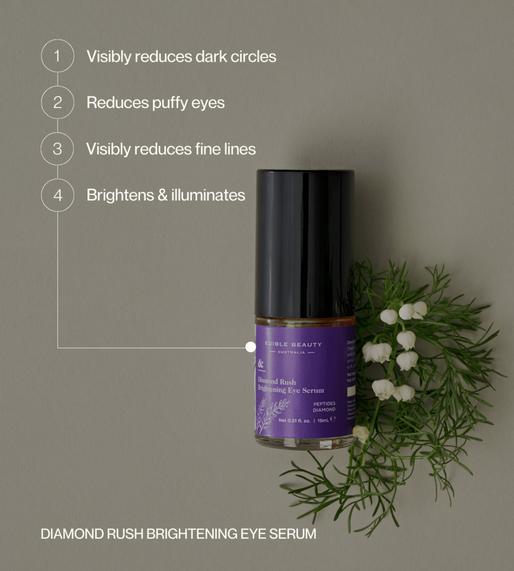 Brighter Eyes & Skin Duo