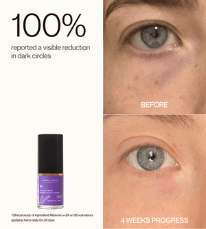 Diamond Rush Brightening Eye Serum