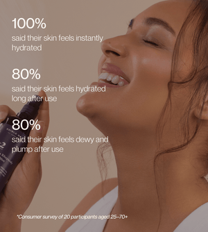 No.2 Citrus Rhapsody Toner Mist Double Deal