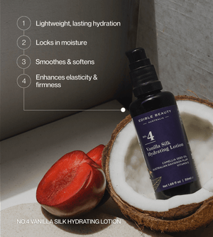 (Peri)Menopause Glow Starter Ritual