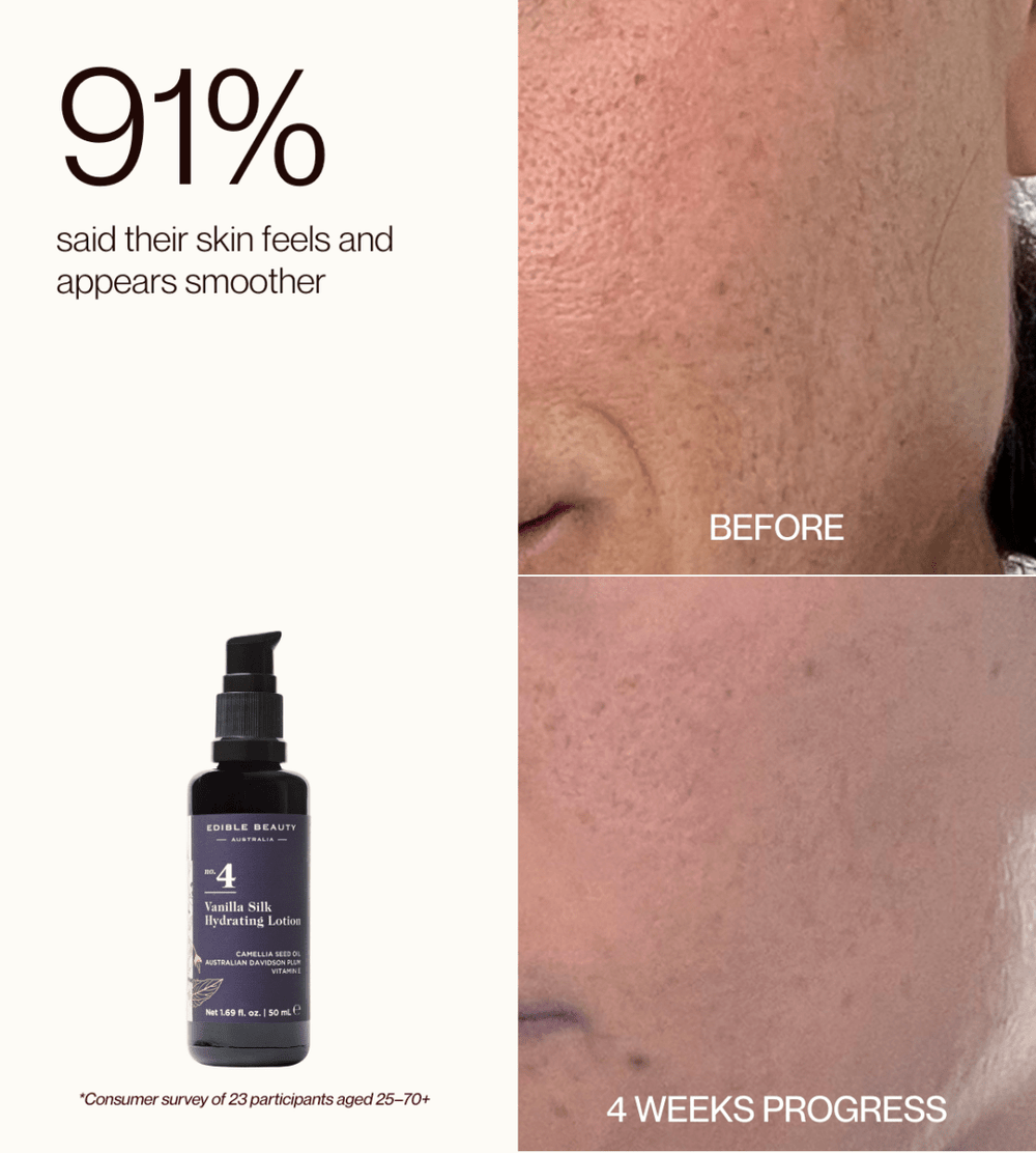 No.4 Vanilla Silk Hydrating Lotion Sampler Tube – 20mL