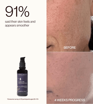 No.4 Vanilla Silk Hydrating Lotion Sampler Tube – 20mL