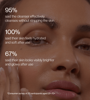 Pure Beauty Essentials Trial Kit