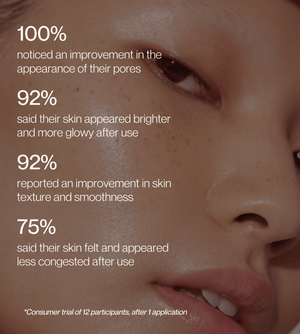 Radiance Enzyme Peel